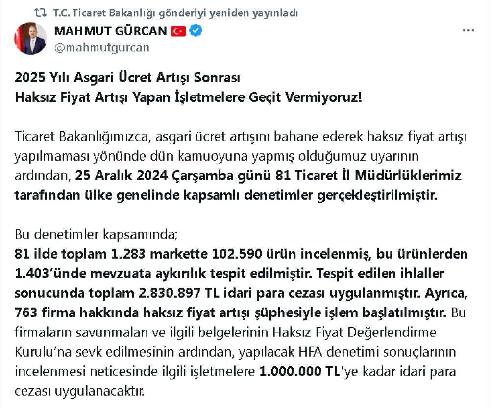 Haksız fiyat artışı denetimlerinde 2,8 milyon lira para cezası uygulandı